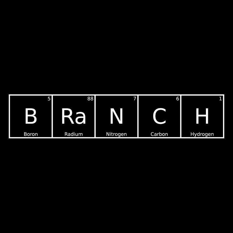 Nom de la branche Prénom Chimie Éléments du tableau périodique