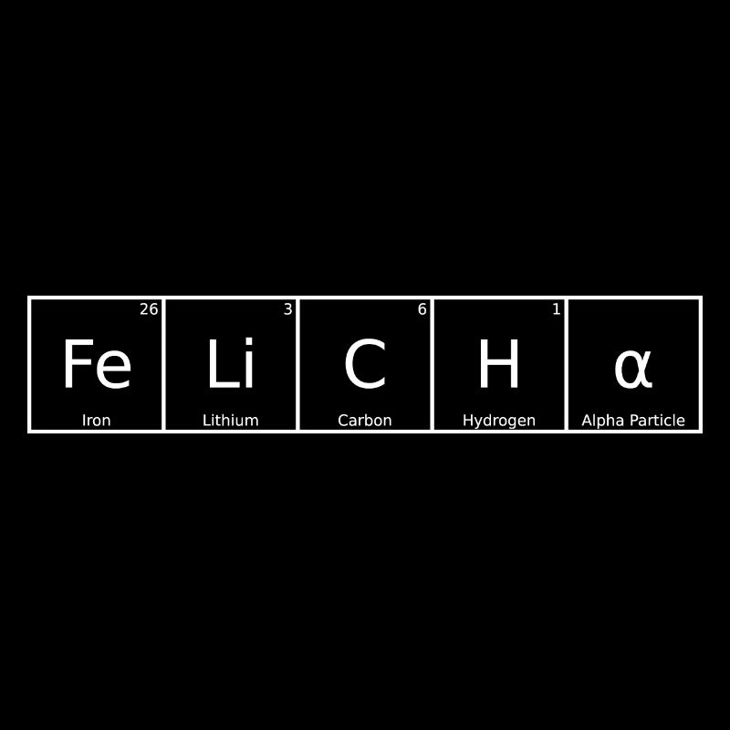 Felicha Nom Prénom Chimie Tableau périodique Élément