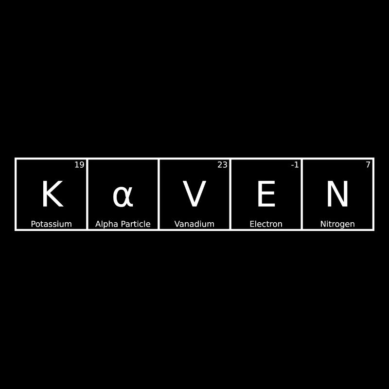 Kaven Name First Name Chemistry Periodic Table Elements