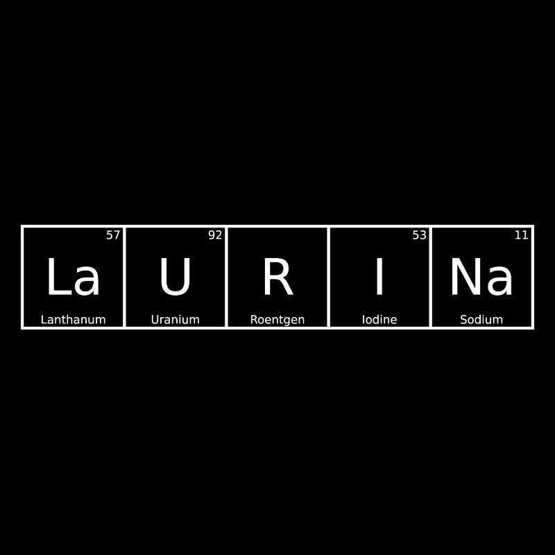 Laurina Nom Prénom Chimie Tableau périodique Élément