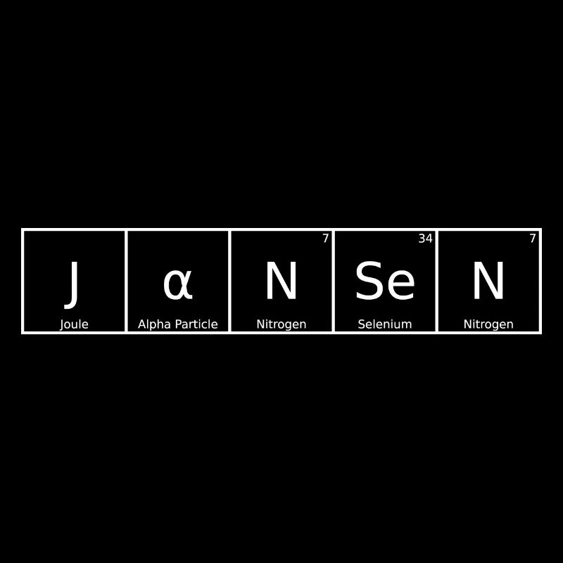 Jansen Name First Name Chemistry Periodic Table Elements