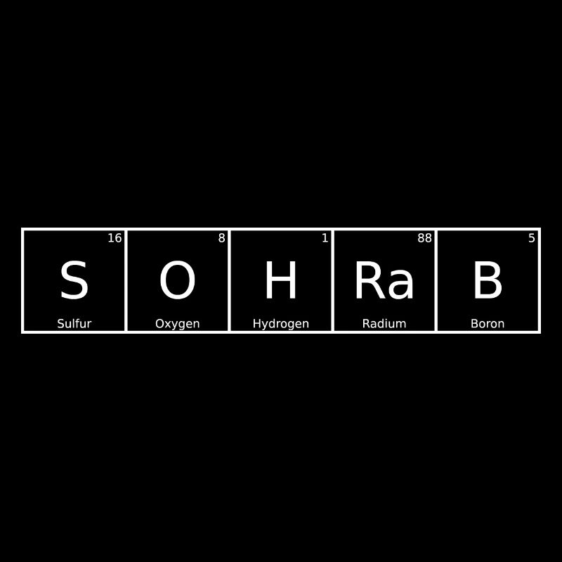Sohrab Nom Prénom Chimie Tableau périodique Eléments