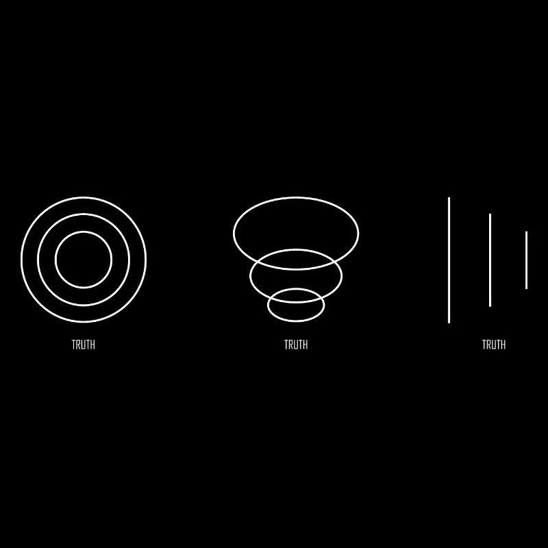 TRUTH white