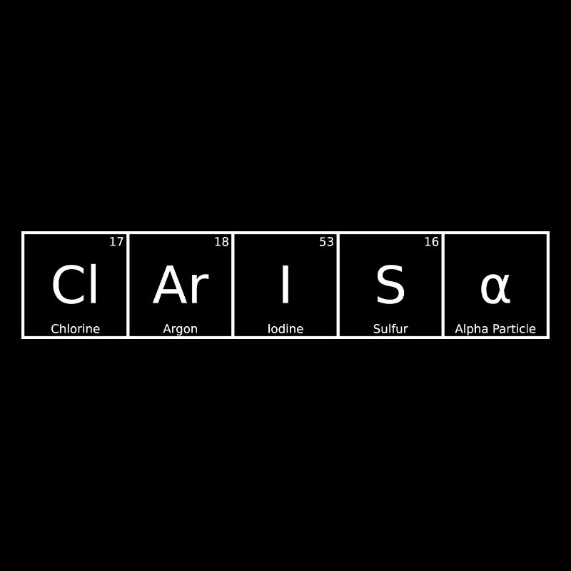 Clarisa Nom Prénom Chimie Tableau périodique Élément
