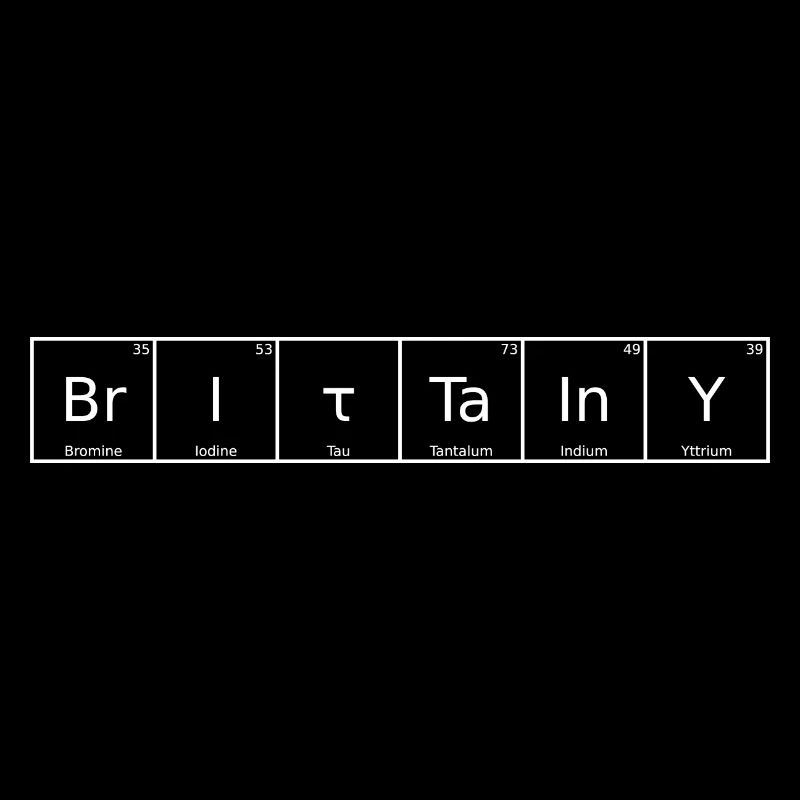 Brittainy Surname First Name Chemistry Periodic Table
