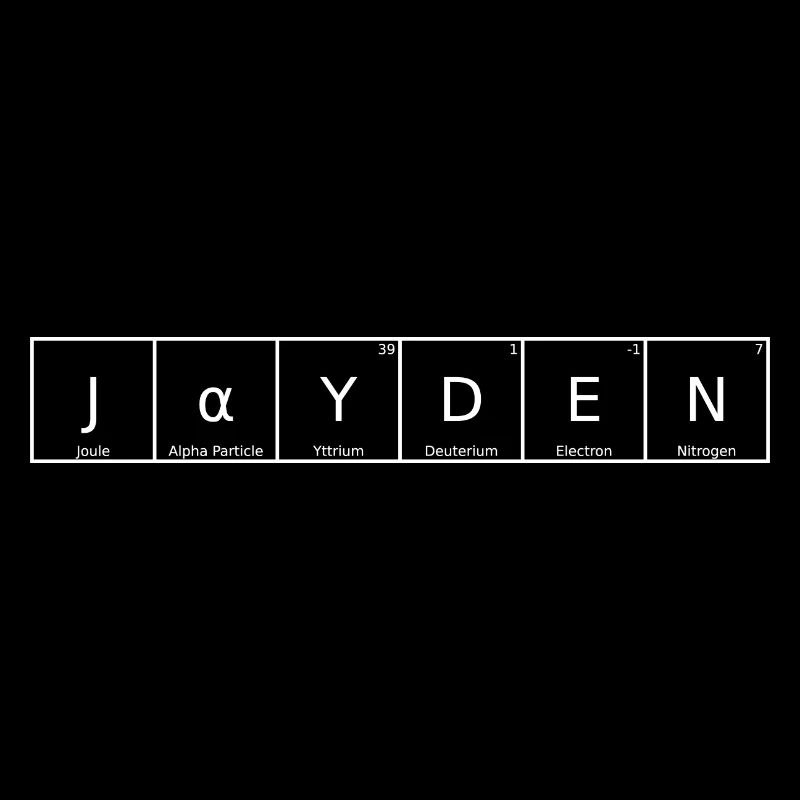 Jayden Surname First Name Chemistry Periodic Table Elements