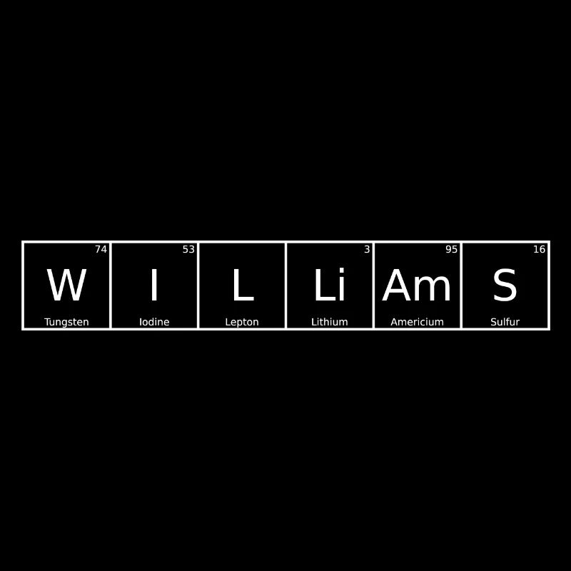 Williams Surname First name Chemistry Periodic Table