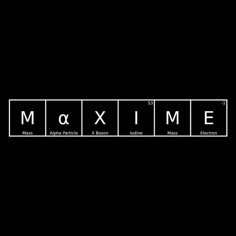 Maxim Last Name First Name Chemistry Periodic Table Elements