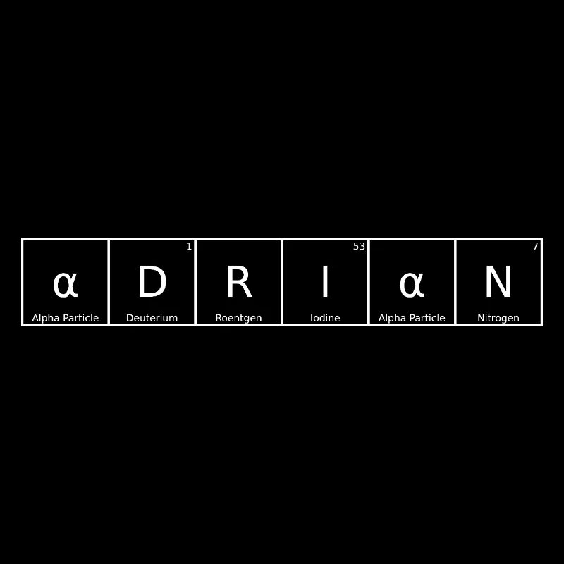Adrian Name First Name Chemistry Periodic Table Elements