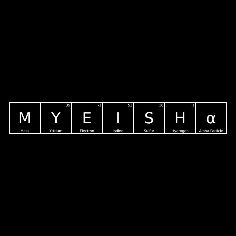 Myeisha Surname First name Chemistry Periodic Table Element