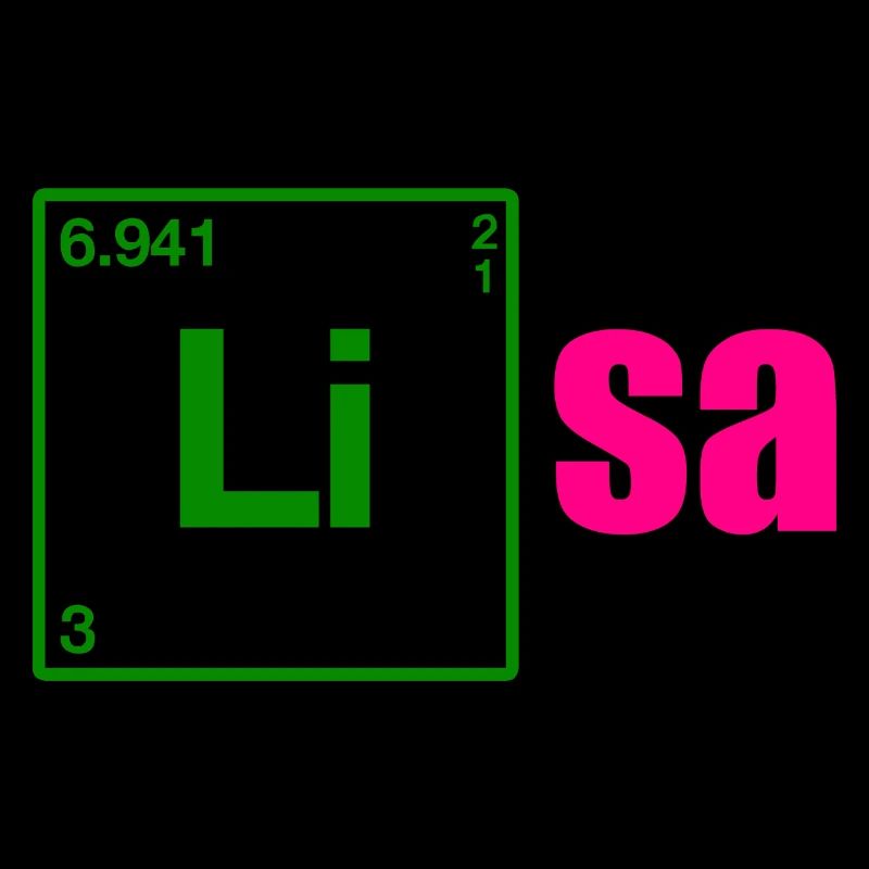 Lisa Name Geschenk Geburtstag