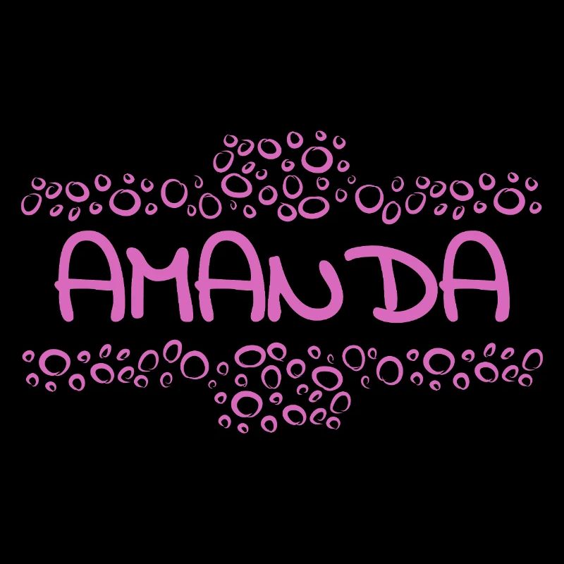 Amanda as a given name
