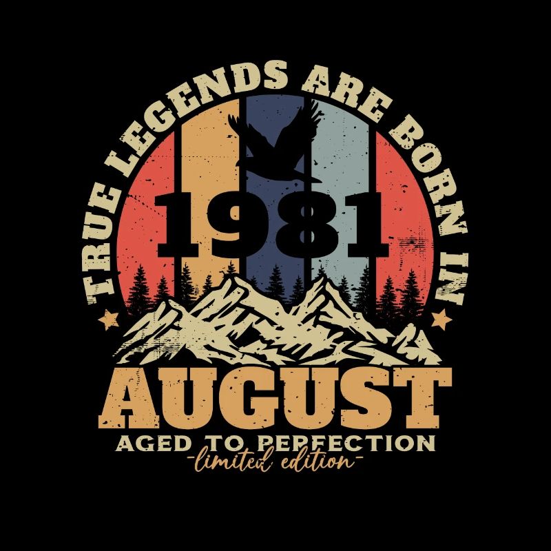 August 1981 Vintage Birthday Retro