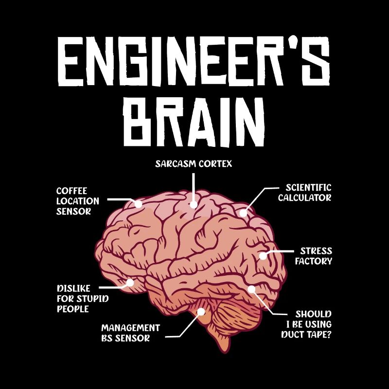 Engineer's Brain Funny Thoughts