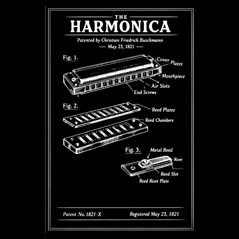 Plan d’harmonica vintage