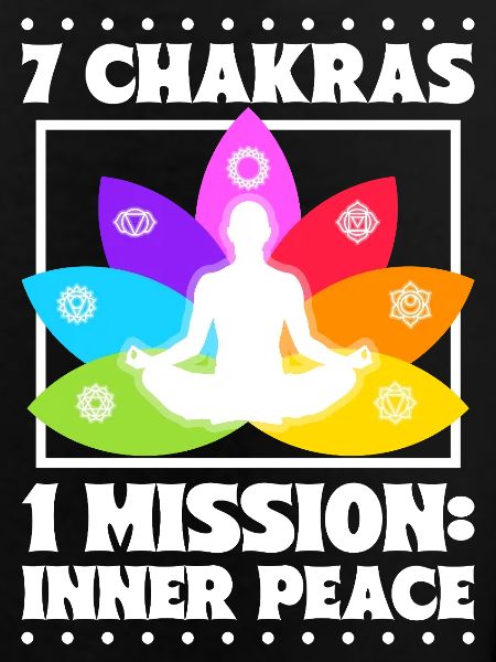 7 Chakras – Inner Peace