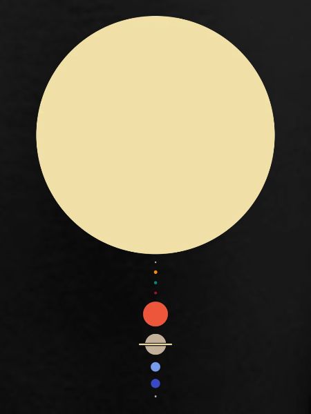 Minimal Solar System