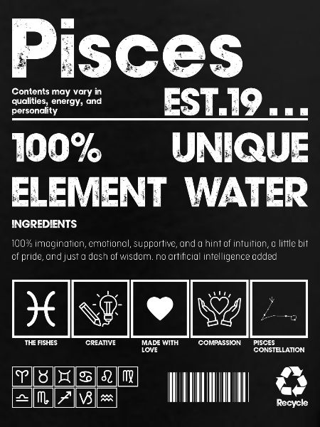 Pisces Water Element Art
