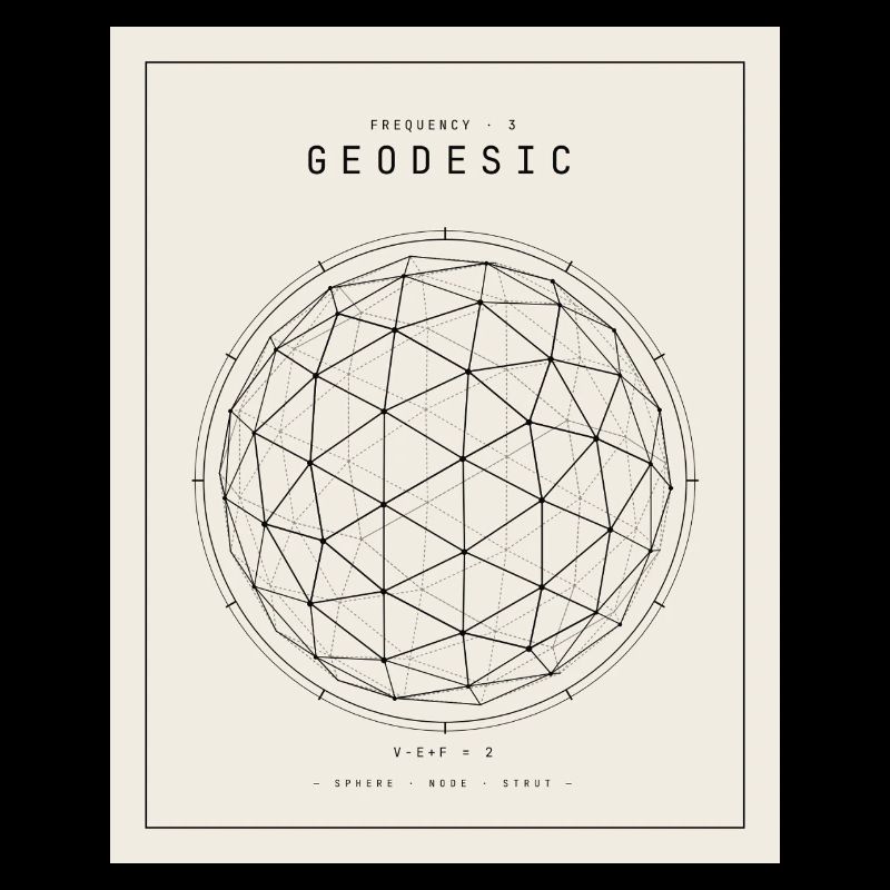 Geodesian Sphere Geometry Pattern