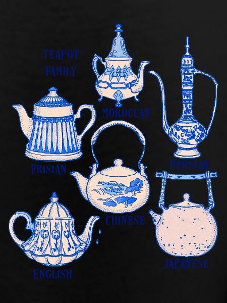 World Cultures Teapots
