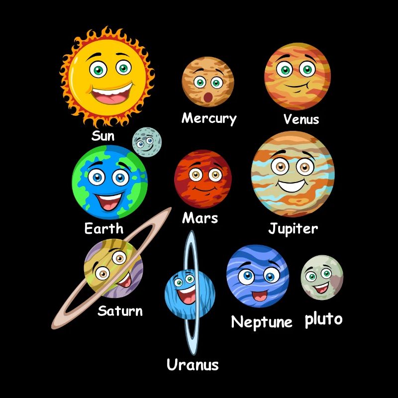 Solar system planets