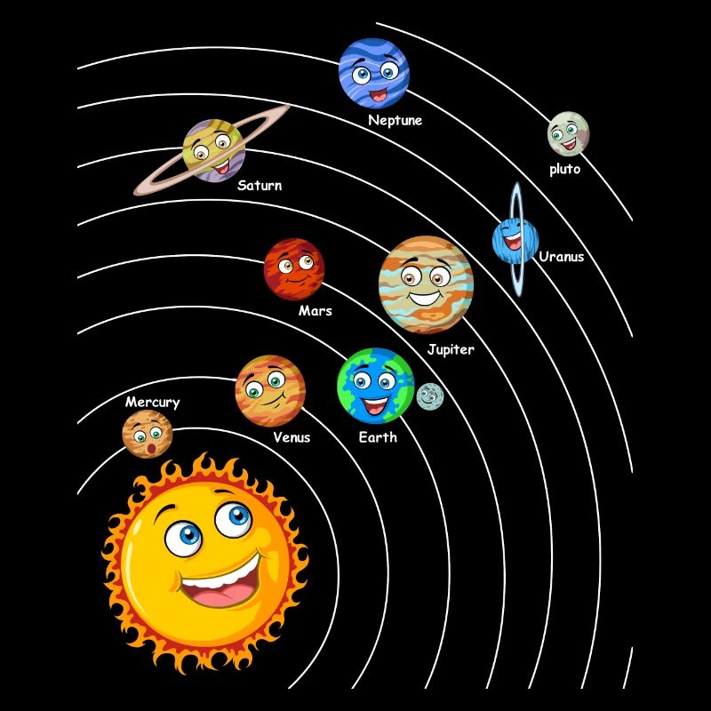 Sonnensystem
