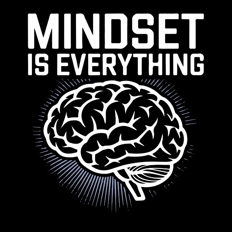 Mindset is everything