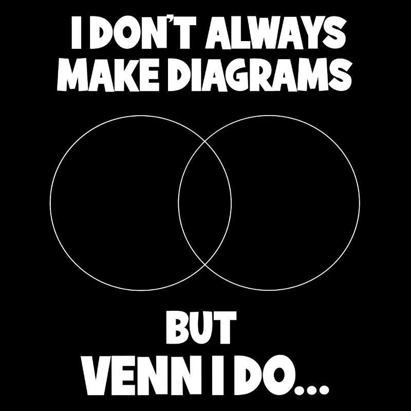 Math Math Math Teacher Mathematician