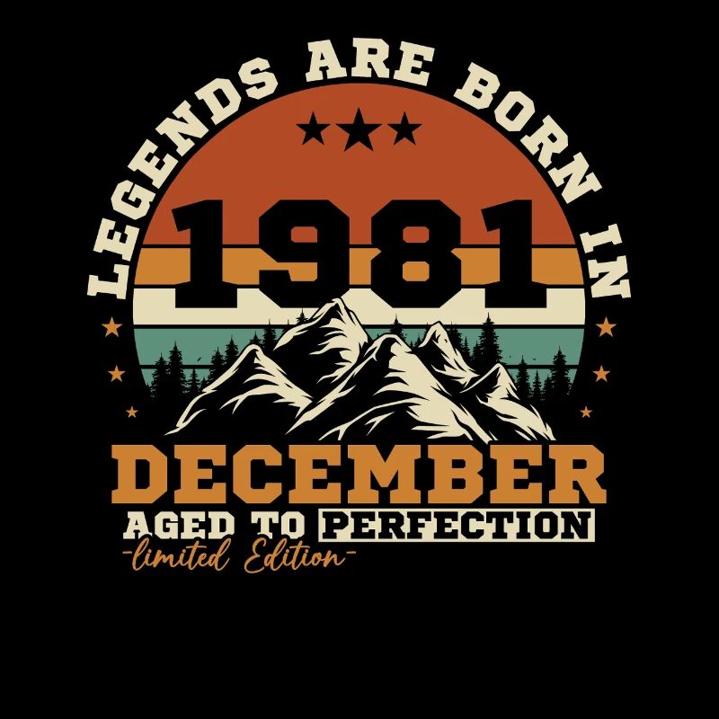December 1981 Vintage Retro Birthday Gift