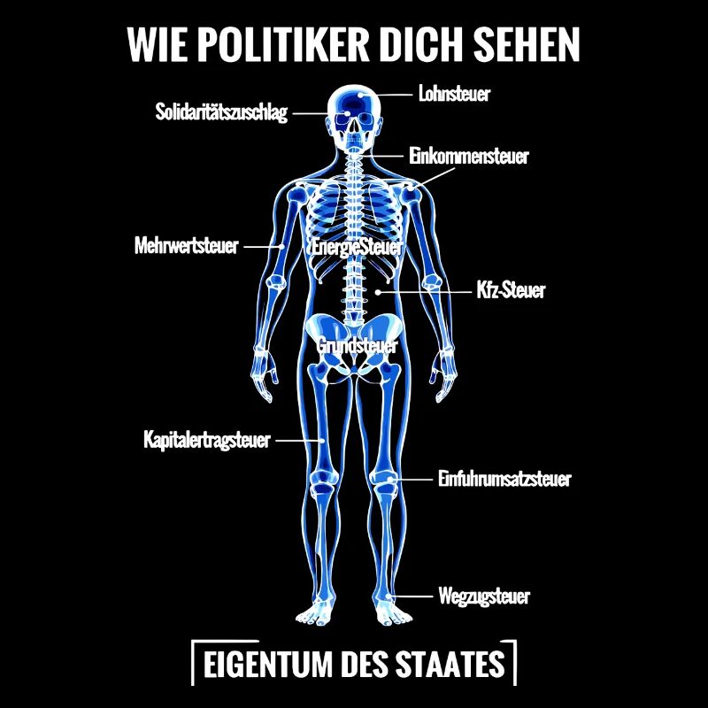 Plan de démantèlement du contribuable Anatomie