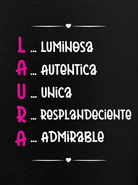Laura Personalized Name