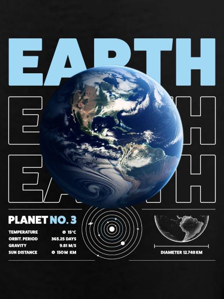 Earth details
