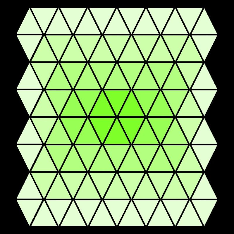 Green Gradient Pattern