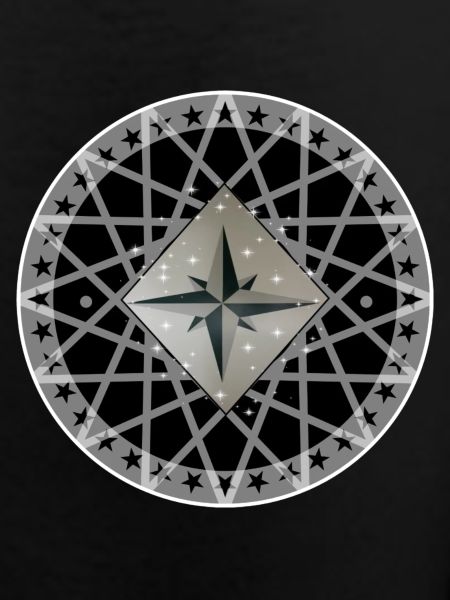 Wind Rose