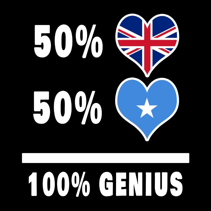Somalia and Great Britain 100% Genius Flag
