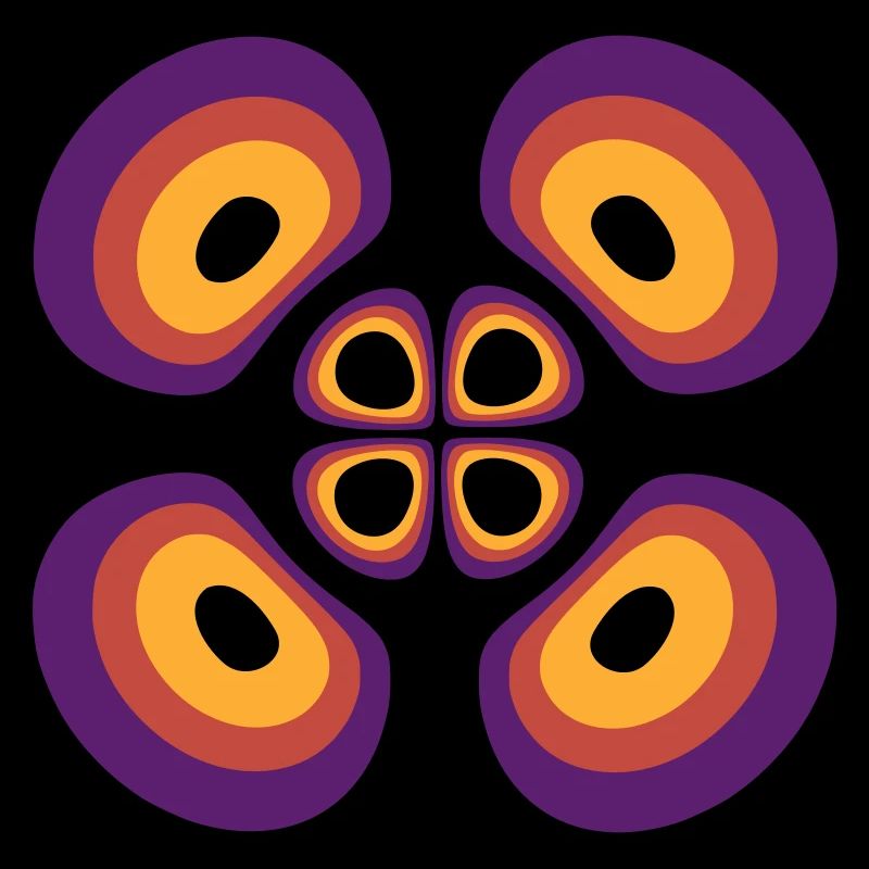 Probability density Hydrogen atom (4,2,1)