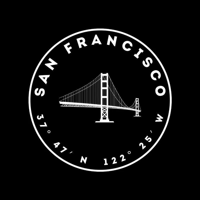 San Francisco - Golden Gate Bridge und Koordinaten