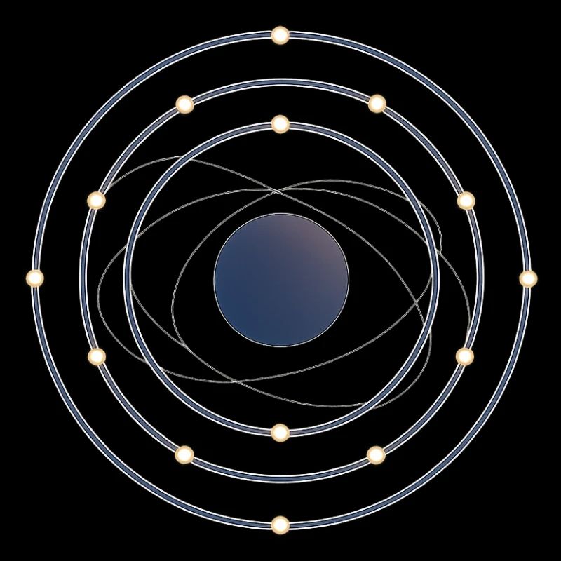 Electron Shell Flow - Science in Motion