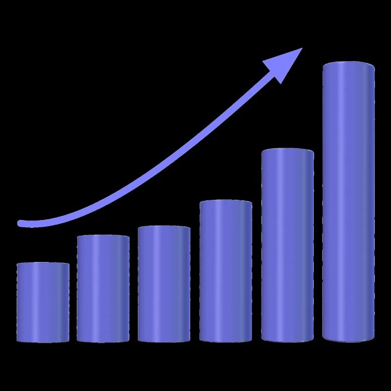 Courbe de croissance avec pente dynamique