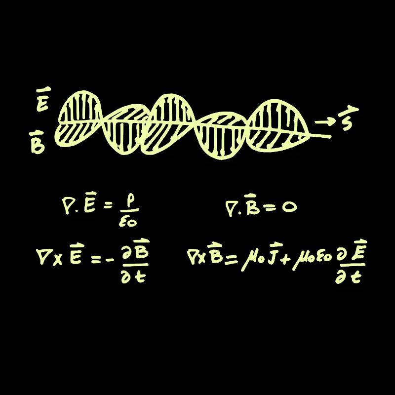 Les équations de Maxwell