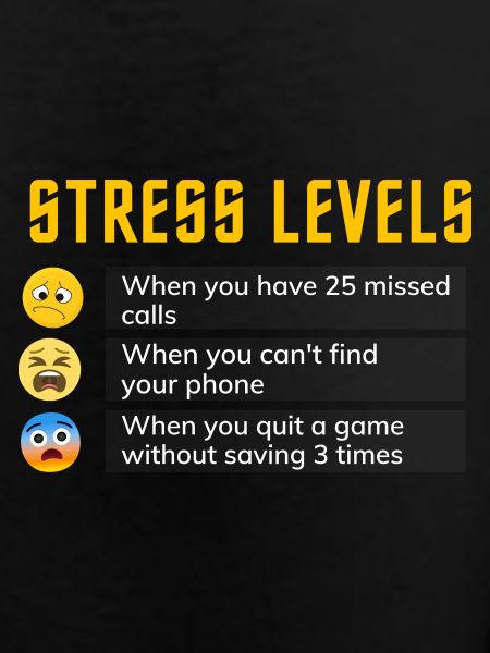 Stress Levels Emo Chart