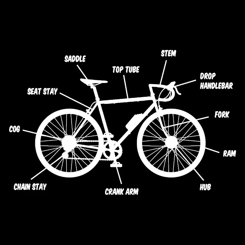 Plan de Vélo de Route Conception de Cyclistes de Route