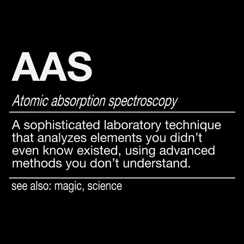 Analyse AAS Analyse par spectrométrie d’absorption atomique