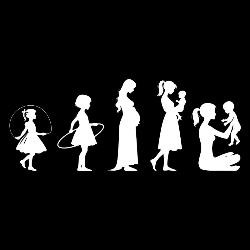 Evolution Mama Muttertag kind Familie