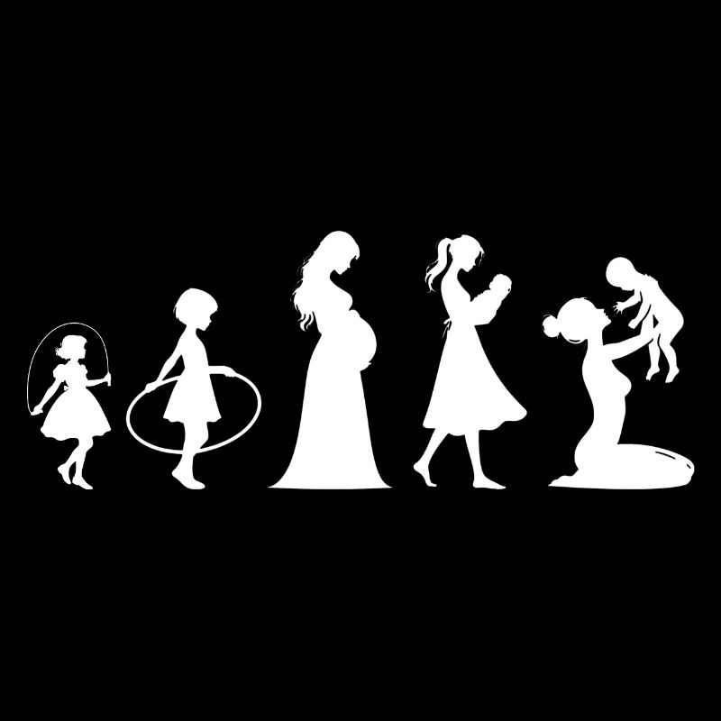 Evolution Mama Muttertag kind Familie