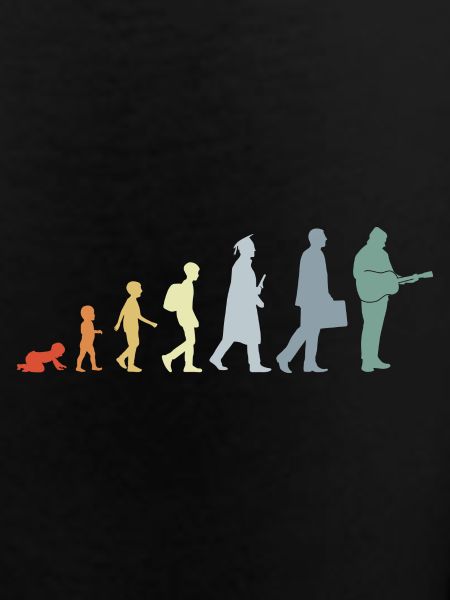 Guitarist Evolution