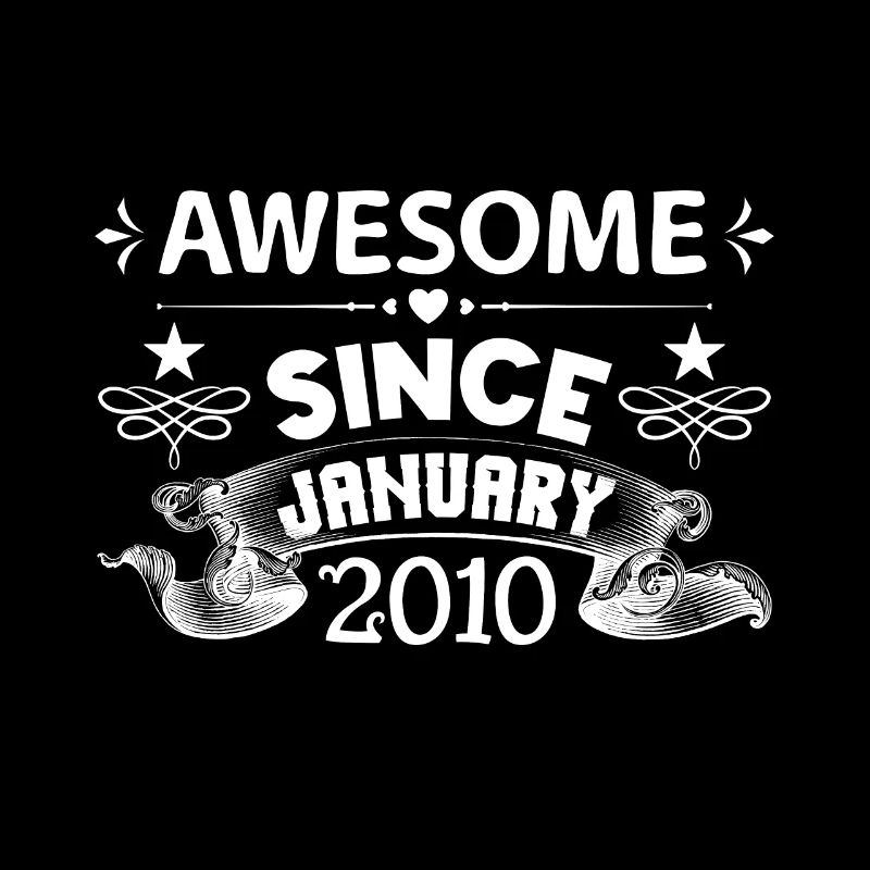 January 2010 | Awesome since January 2010