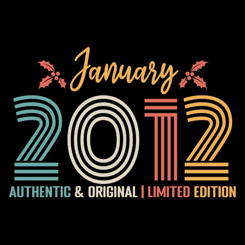 Januar 2012 Jubiläum Januar 2012 Retro