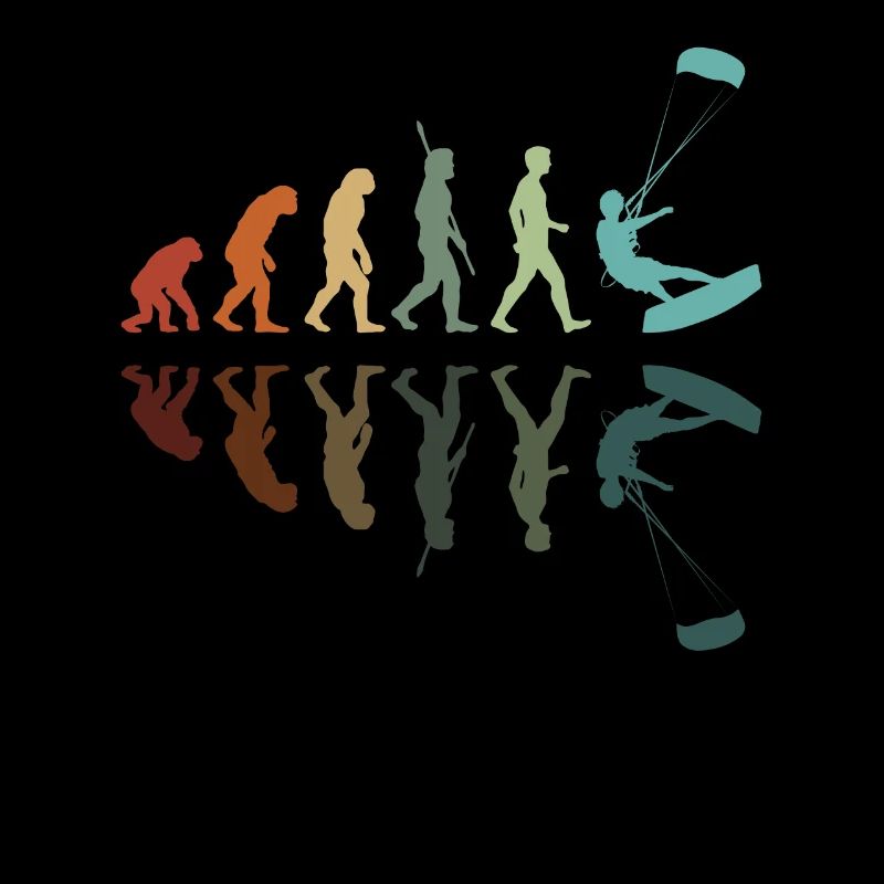 Kiteboarding Entwicklung