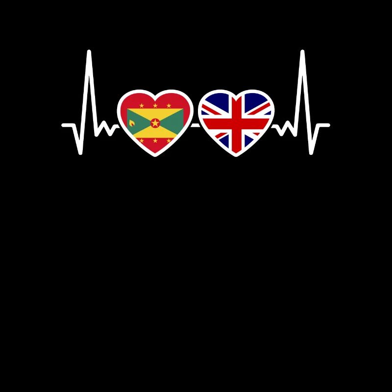 Grenade Royaume-Uni Heartbeat Drapeau British Grenadier